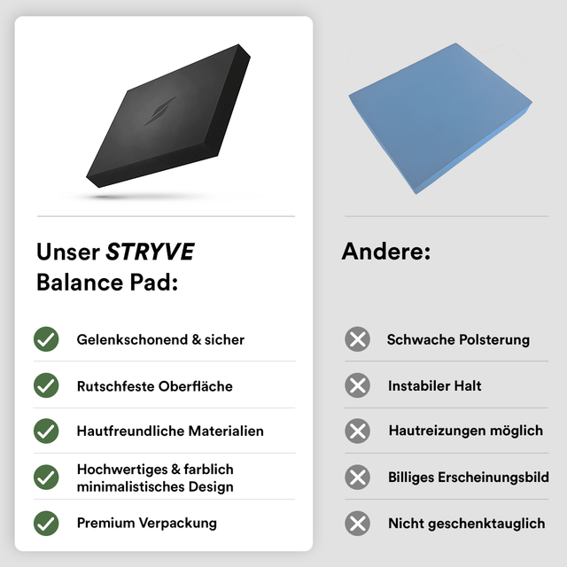 STRYVE Trainingszubehör Balance Pad