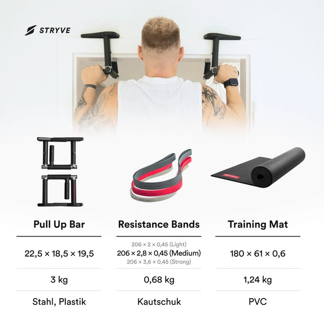 STRYVE — For the better. Coach Stef | Transformation Bundle