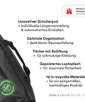 STRYVE — For the better. Performance Sportsbag