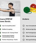 STRYVE Trainingsbänder Power Bands