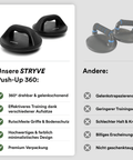 STRYVE Trainingszubehör Push-Up 360