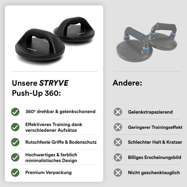 STRYVE Trainingszubehör Push-Up 360