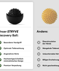STRYVE Akupressurprodukt Recovery Ball