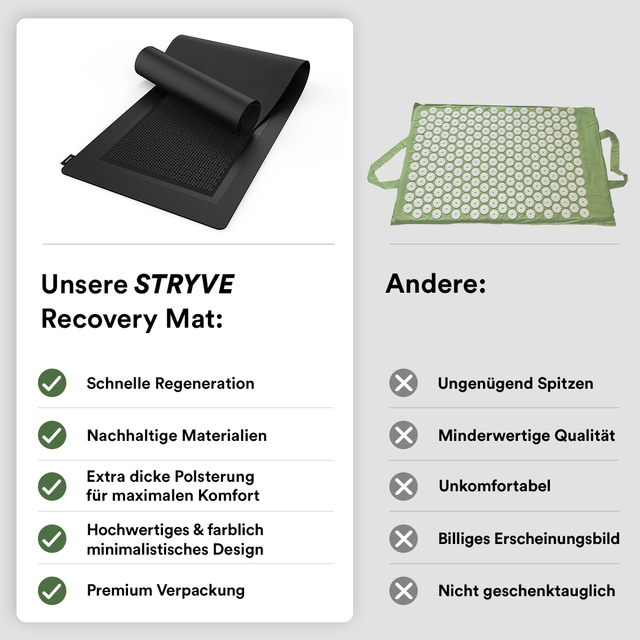 STRYVE Akupressurprodukt Recovery Mat