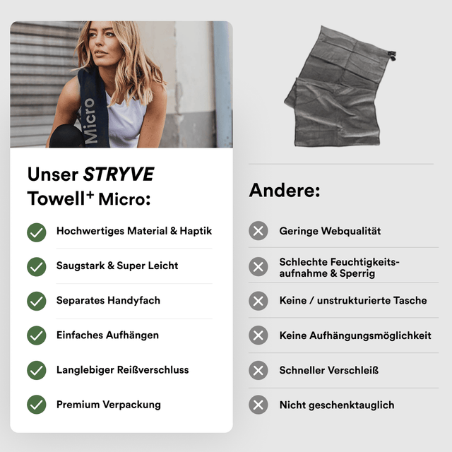 STRYVE Handtücher Towell+ Micro