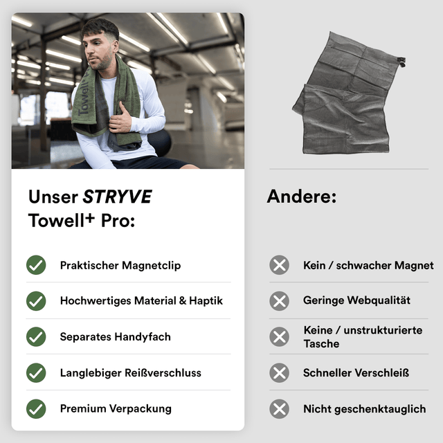 STRYVE Handtücher Towell+ Pro