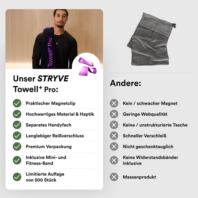 STRYVE Handtücher Towell+ Pro | Limited Edition