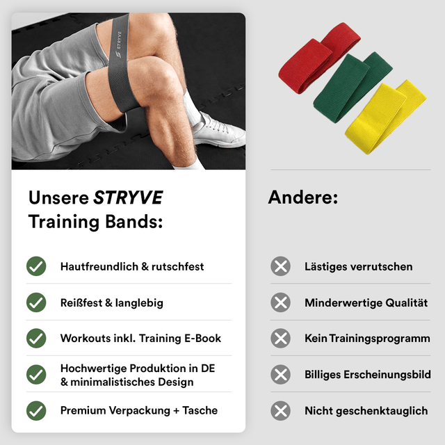 STRYVE Trainingsbänder Training Bands